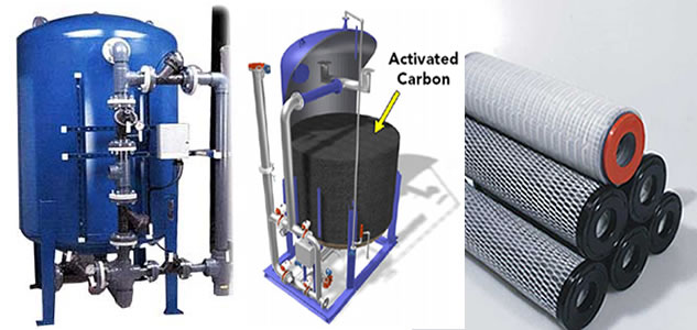 buy activated carbon filter for water filtration system in nigeria and africa