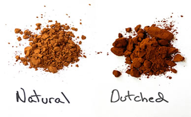 Buy dutch process cocoa powder in Nigeria